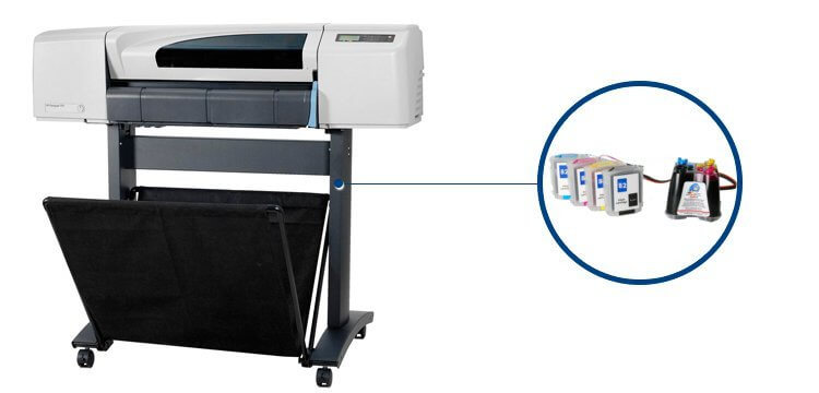 Сетевая карта для плоттера hp designjet 510